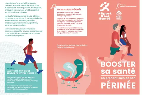 Rééducation périnéale homme après opération prostate : le sport renforce votre santé. Kiné et périnée pour tous.