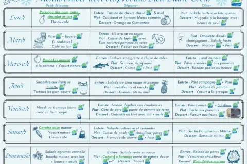 Menu d'hiver avec des produits Bleu-Blanc-Cœur : un menu équilibré pour chaque jour, du petit-déjeuner au dîner.