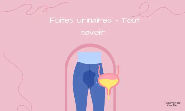 Illustration d'une personne en pantalon bleu avec une tache d'urine, et une vessie. Le texte indique "Fuites urinaires - Tout savoir". Ce sujet peut concerner les fuites urinaires pendant les règles.