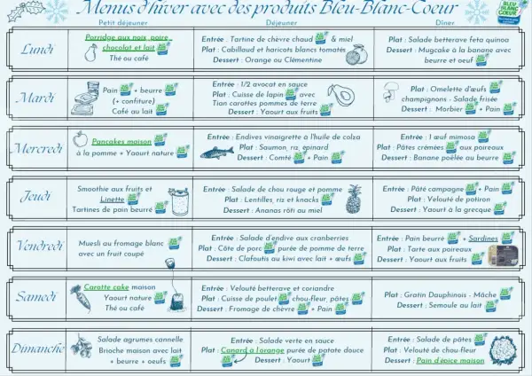 Menu d'hiver avec des produits Bleu-Blanc-Cœur : un menu équilibré pour chaque jour, du petit-déjeuner au dîner.